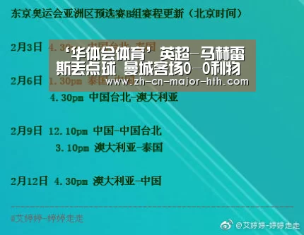 ‘华体会体育’英超-马赫雷斯丢点球 曼城客场0-0利物浦保榜首(图2) 华体会体育